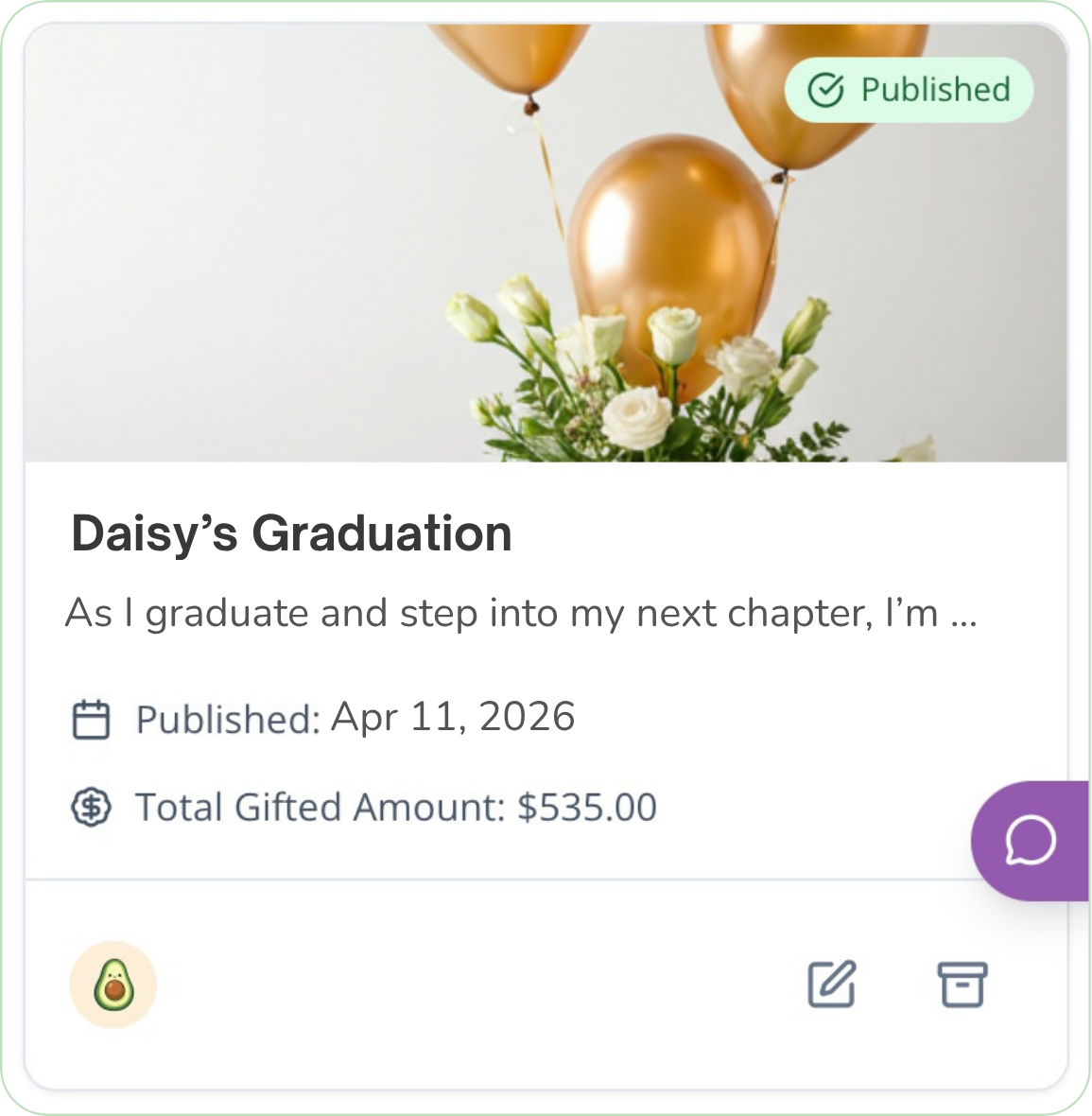 Sample registry view 1